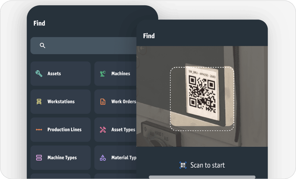 Cleaning and readiness alerts