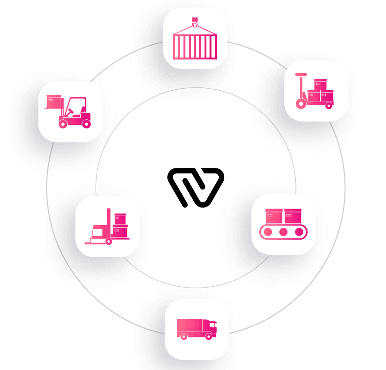 Define types of transport