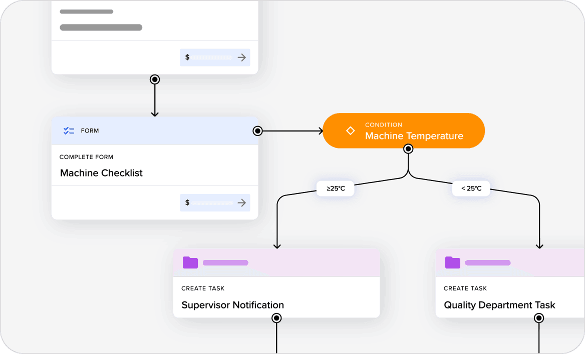 Failed measurement creating a quality task and notification