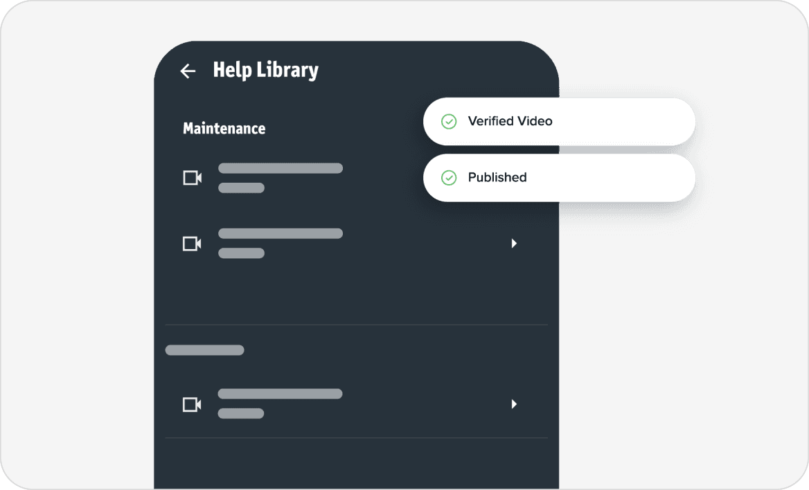 Best Practices weltweit teilen