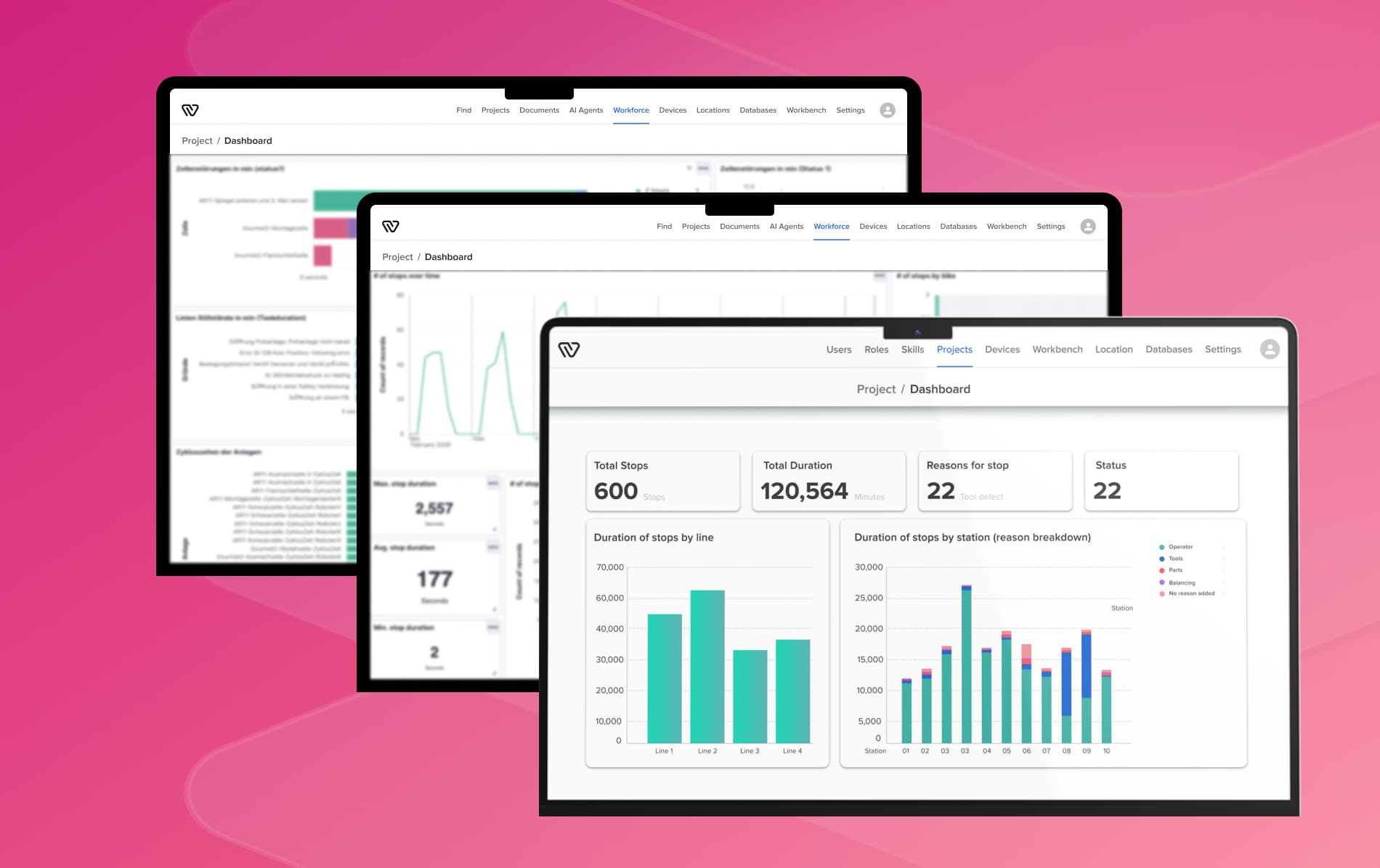Creating role-specific dashboard views with drag-and-drop builder