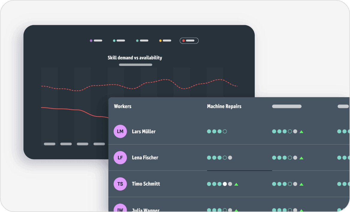 Workforce Training Management