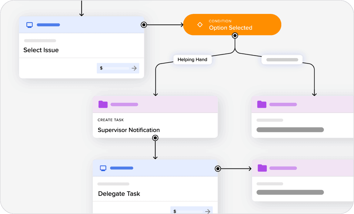 Manufacturing process management in automation editor