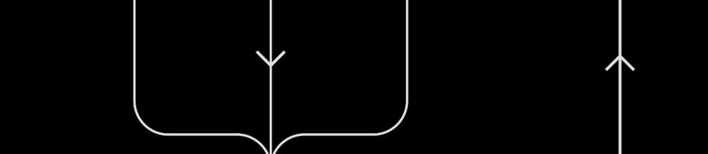 Transition from workflows to multi-device deployment