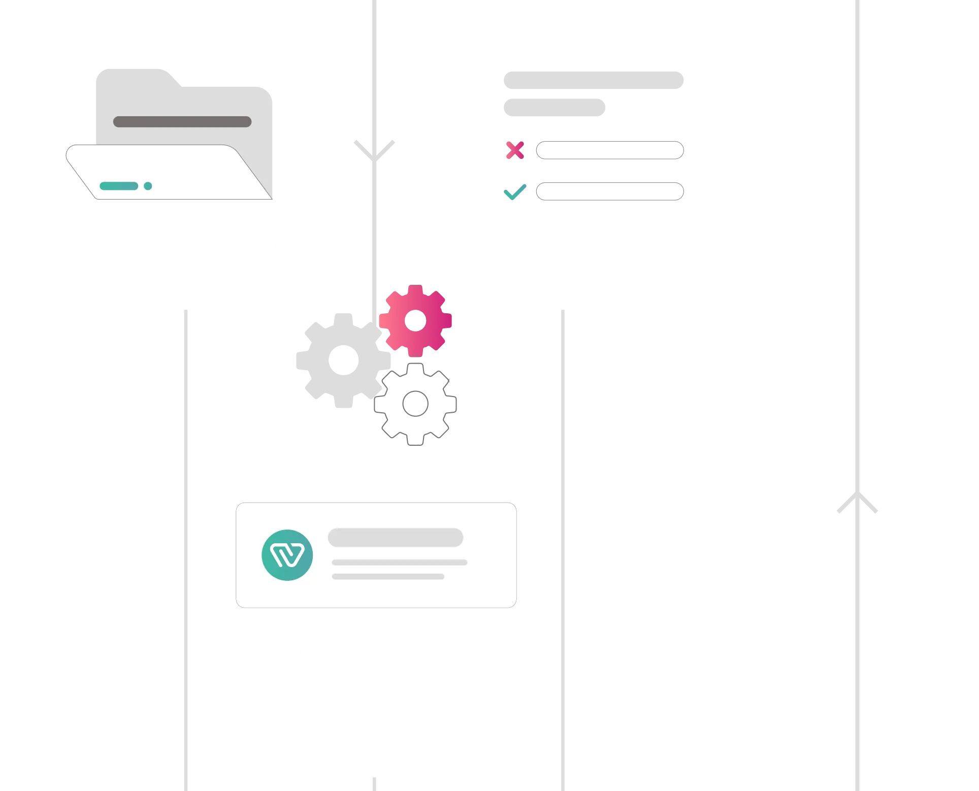 Documents, forms, and automated tasks